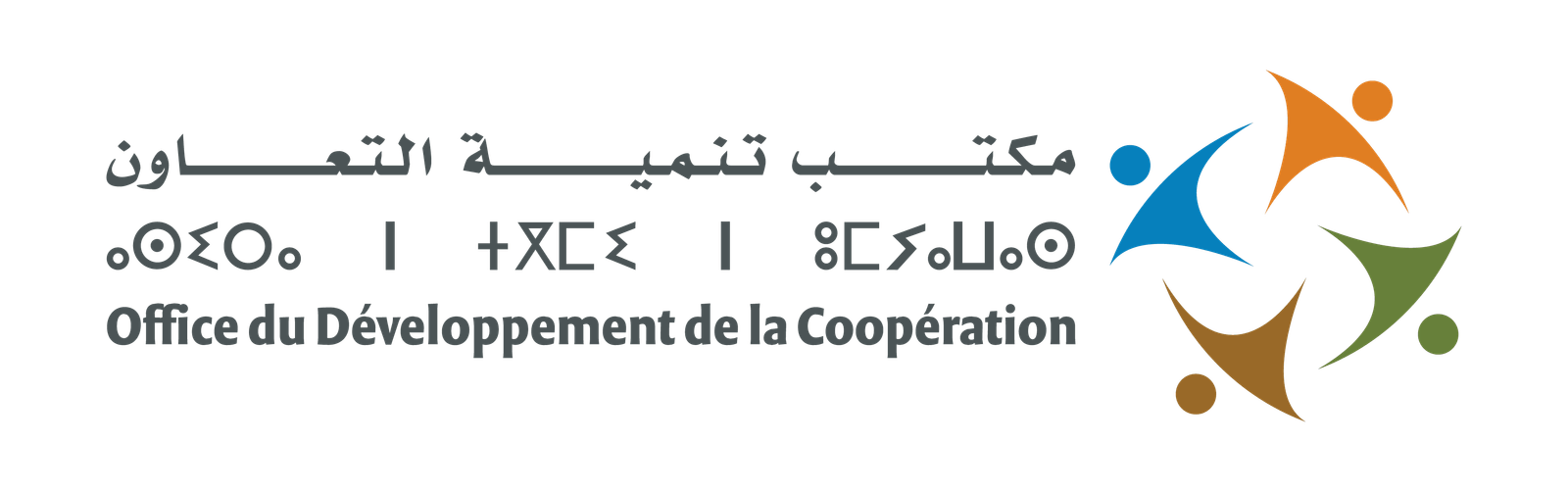 ODC